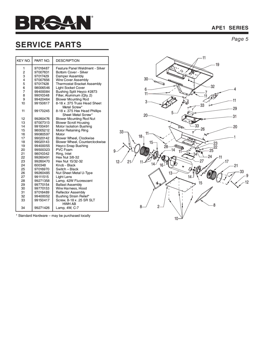 Broan APE1 warranty Service Parts, KEY NO. Part NO. Description 