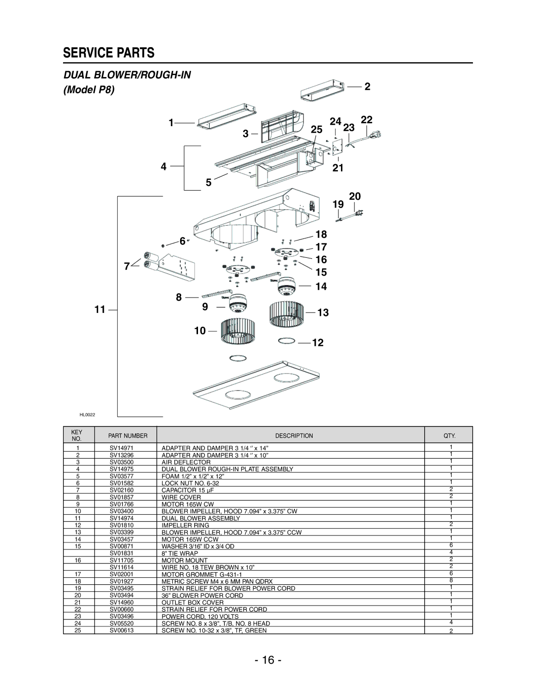 Broan Broam Elite Range Hood installation instructions Dual BLOWER/ROUGH-IN 