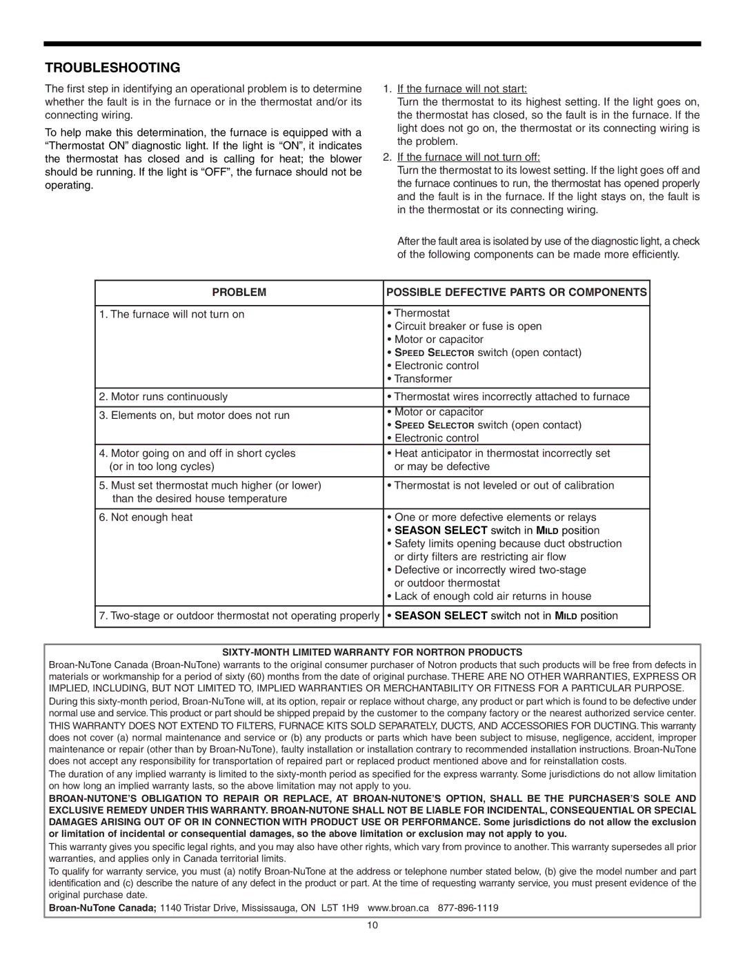 Broan 30042432A, D SERIES ELECTRIC FURNACE warranty Troubleshooting, Problem Possible Defective Parts or Components 