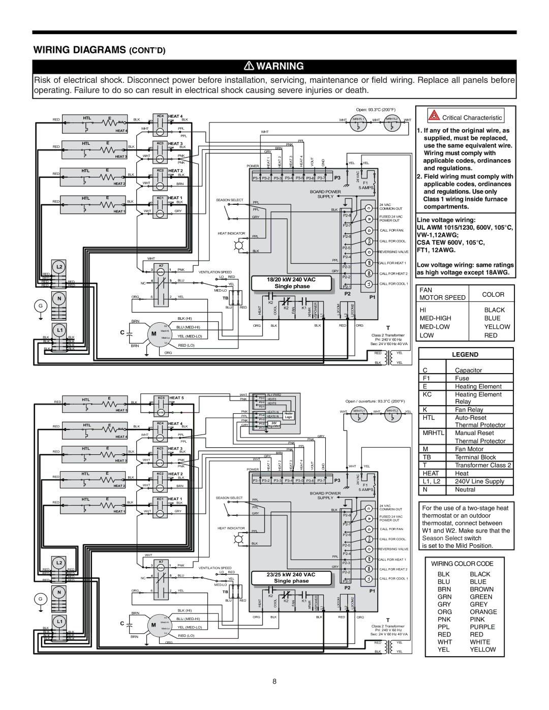 Broan 30042432A, D SERIES ELECTRIC FURNACE warranty Wiring Diagrams CONT’D 