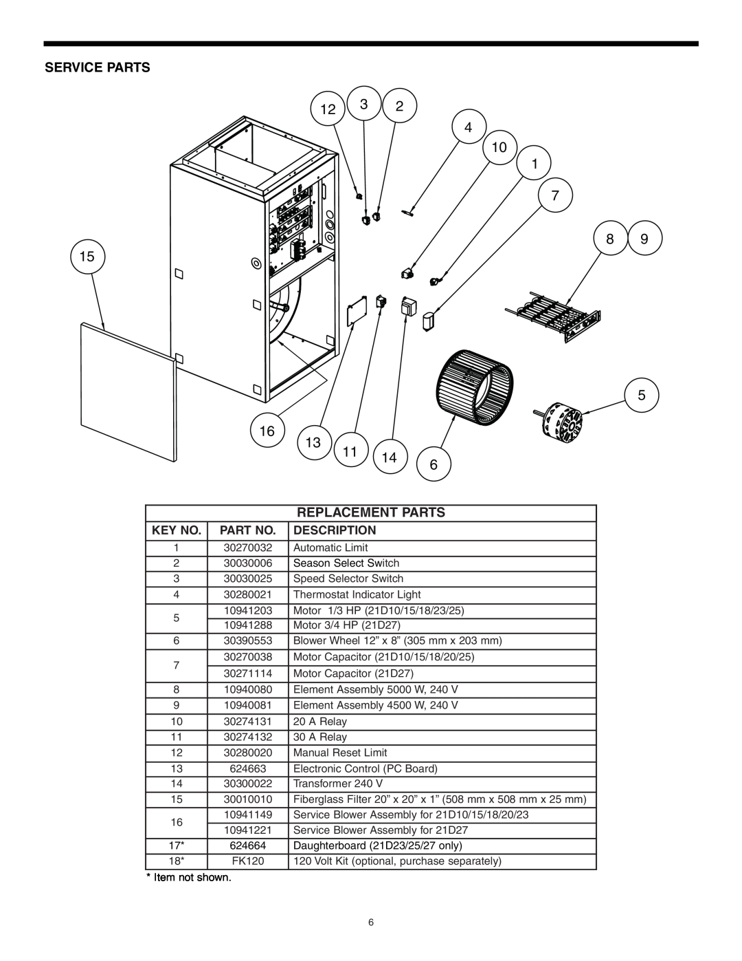 Broan 30042432A, D SERIES ELECTRIC FURNACE warranty Service Parts, Replacement Parts, 12 3 4 10, Description 