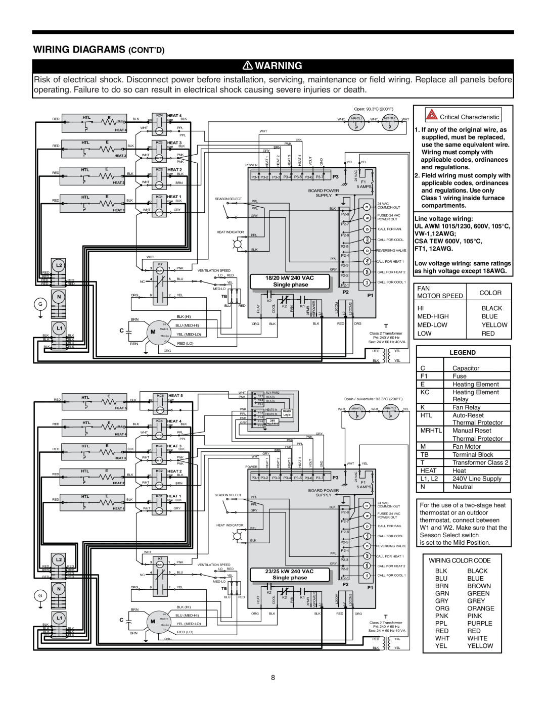 Broan 30042432A warranty Wiring Diagrams Cont’D, Line voltage wiring, UL AWM 1015/1230, 600V, 105C, VW-1,12AWG 