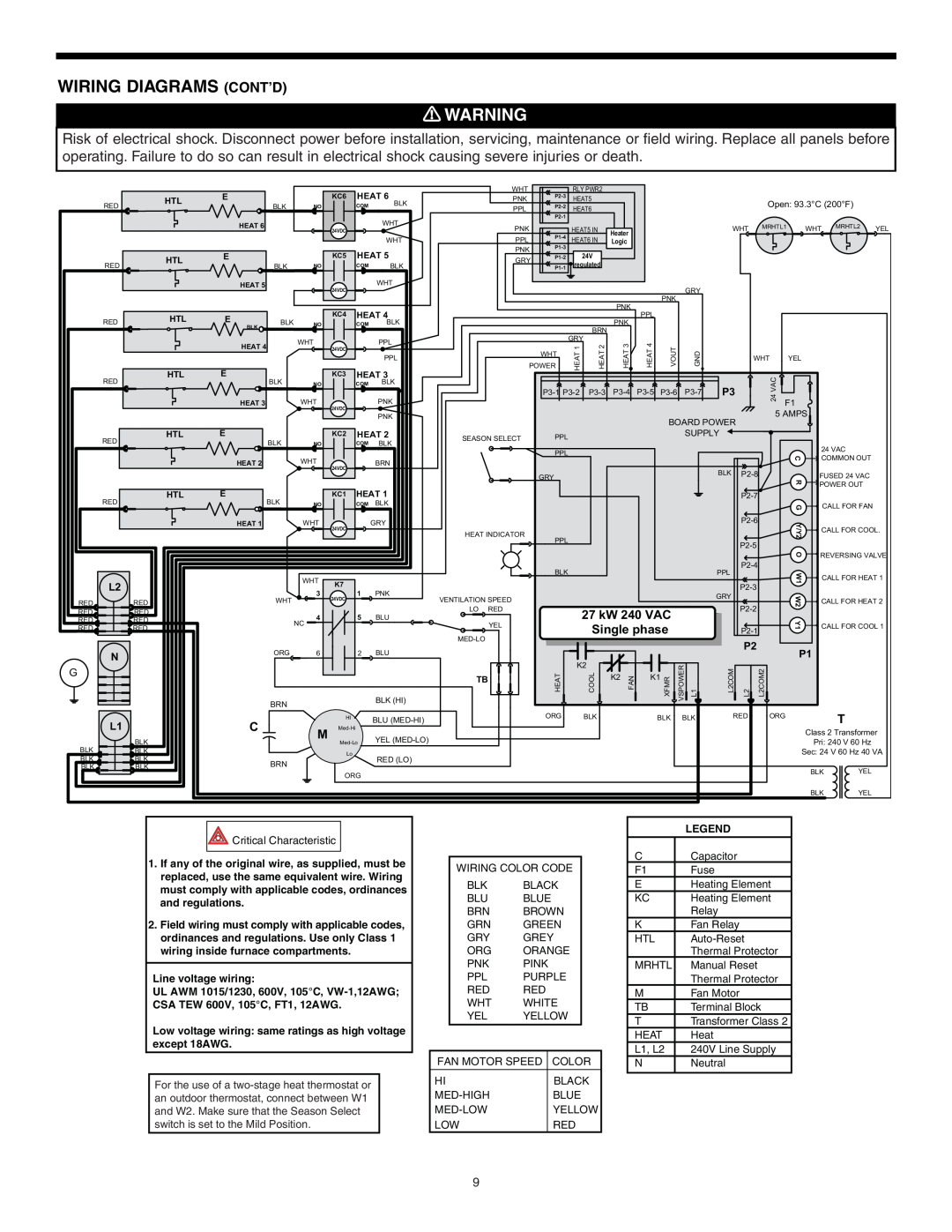 Broan D SERIES ELECTRIC FURNACE, 30042432A warranty Wiring Diagrams Cont’D, 27 kW 240 VAC, Single phase 