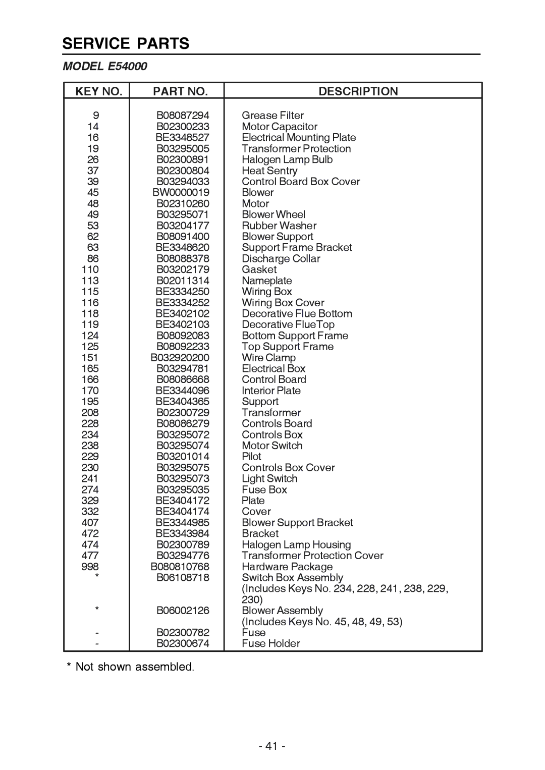 Broan manual Service Parts, Model E54000 