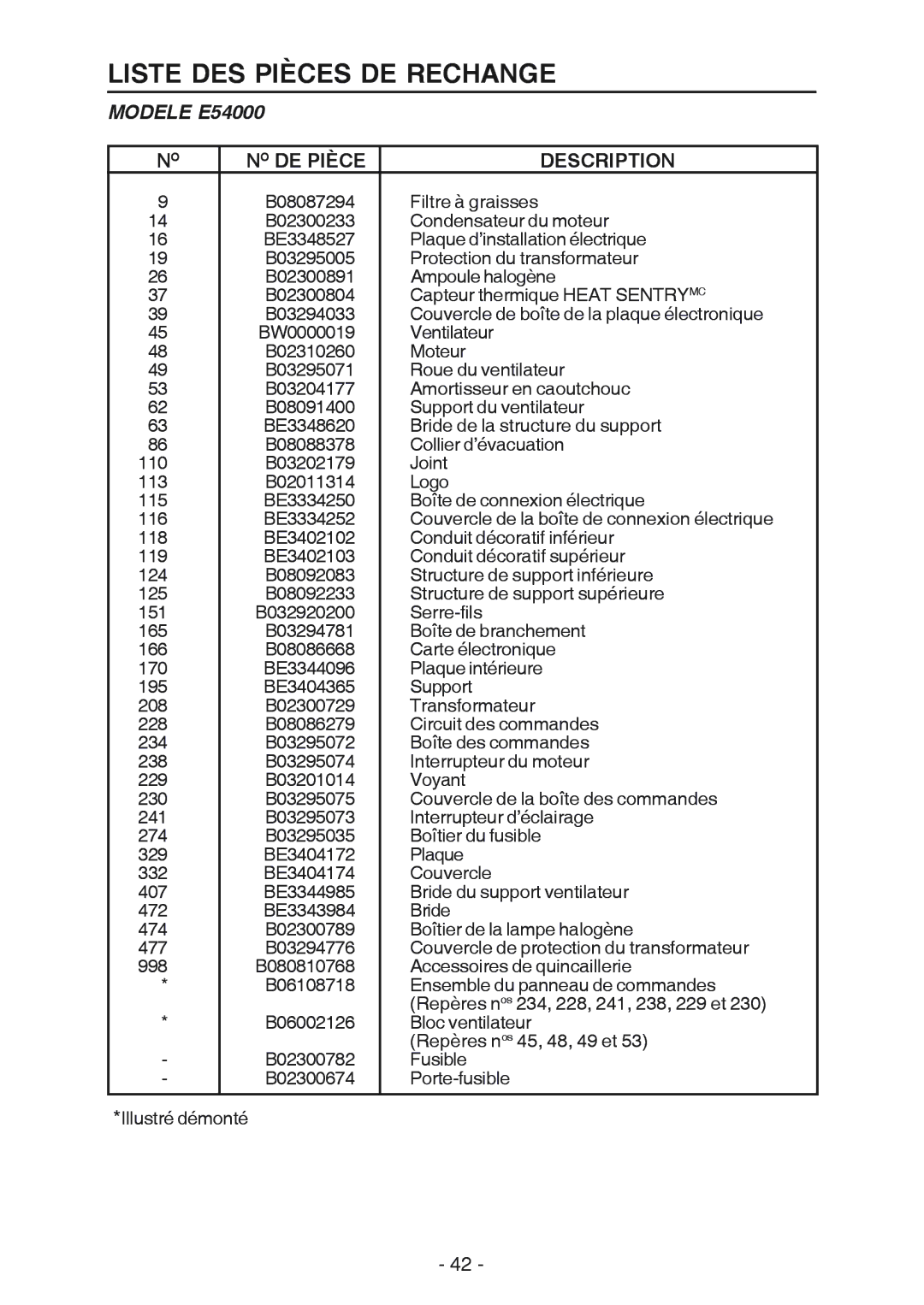 Broan manual Liste DES Pièces DE Rechange, Modele E54000 