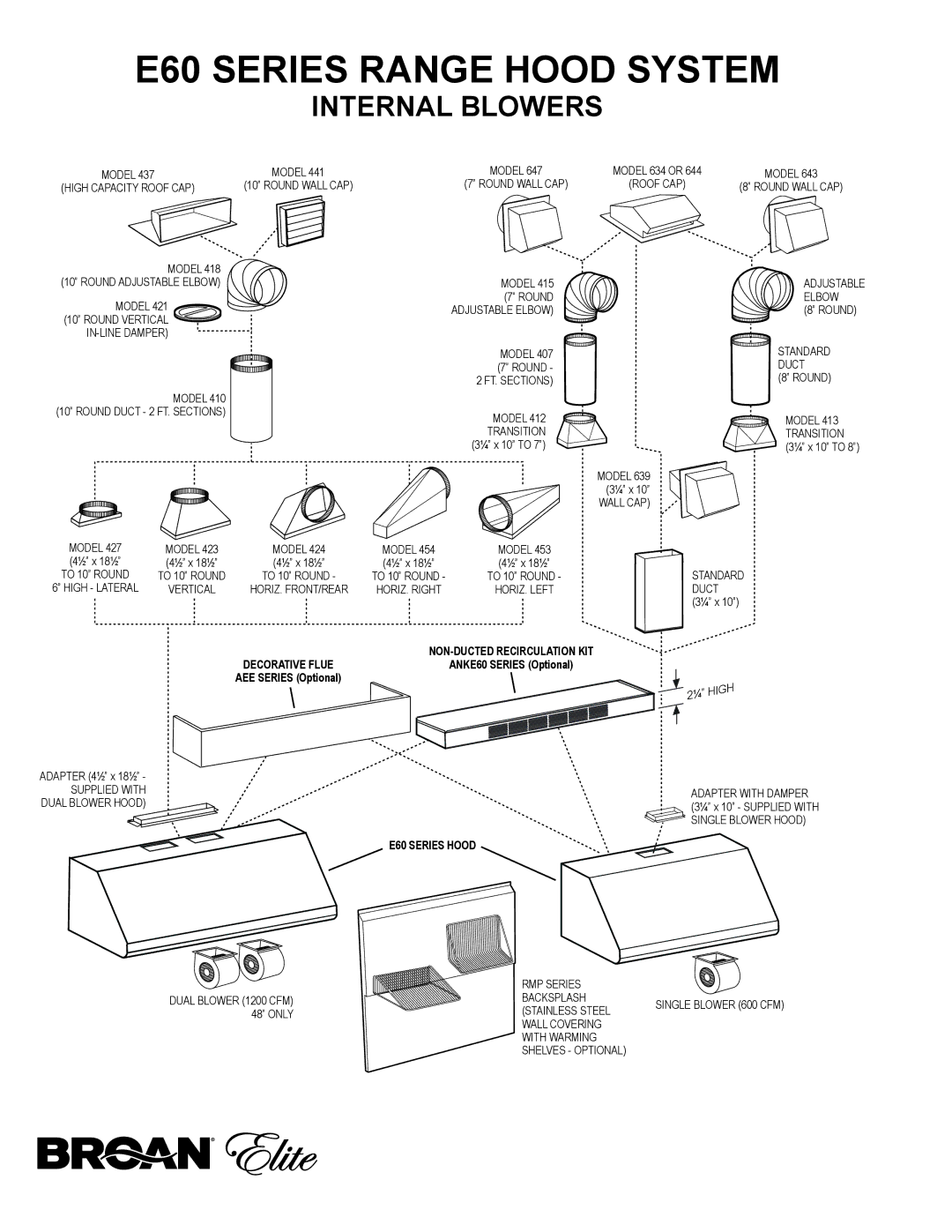 Broan specifications NON-DUCTED Recirculation KIT, E60 Series Hood 