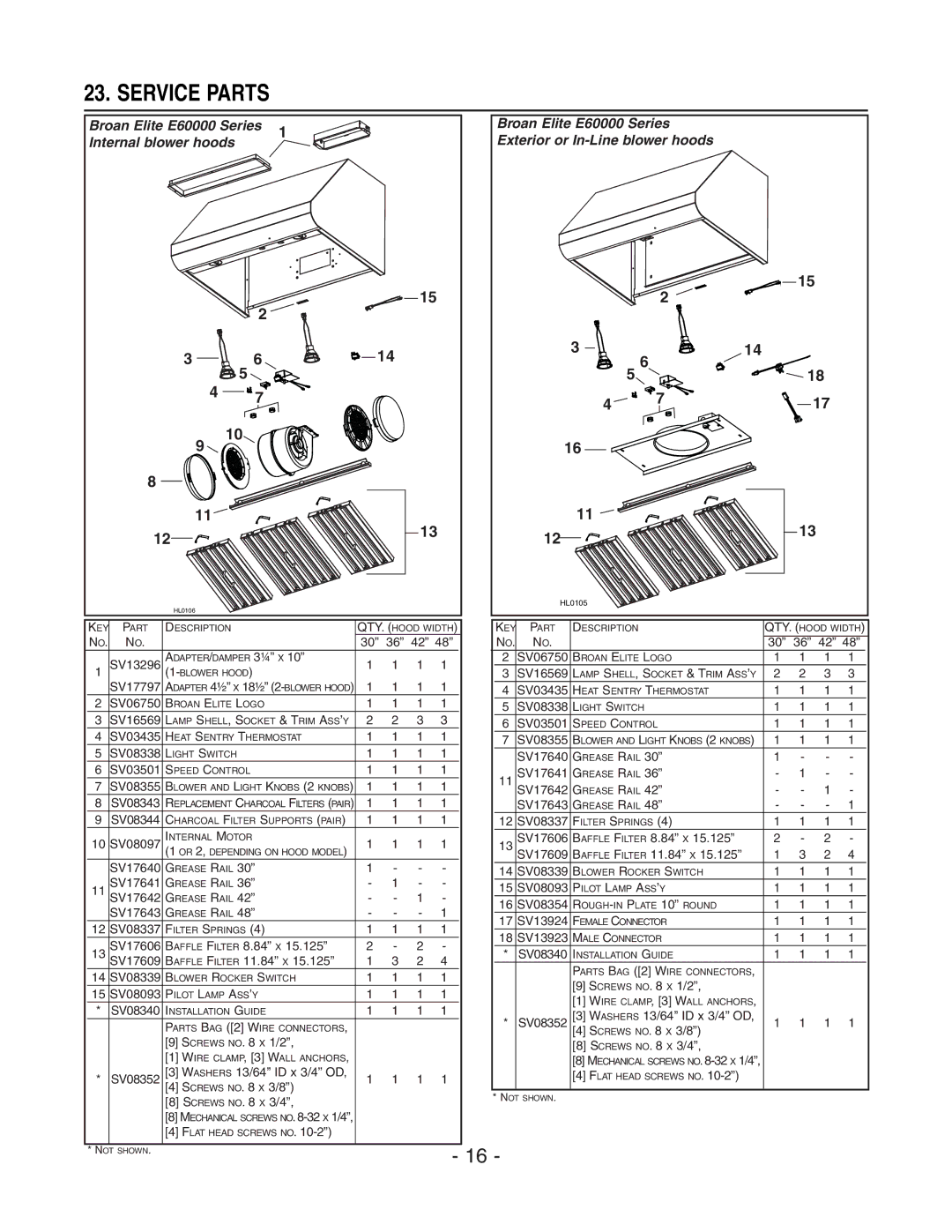 Broan E60000 Series installation instructions Service Parts 