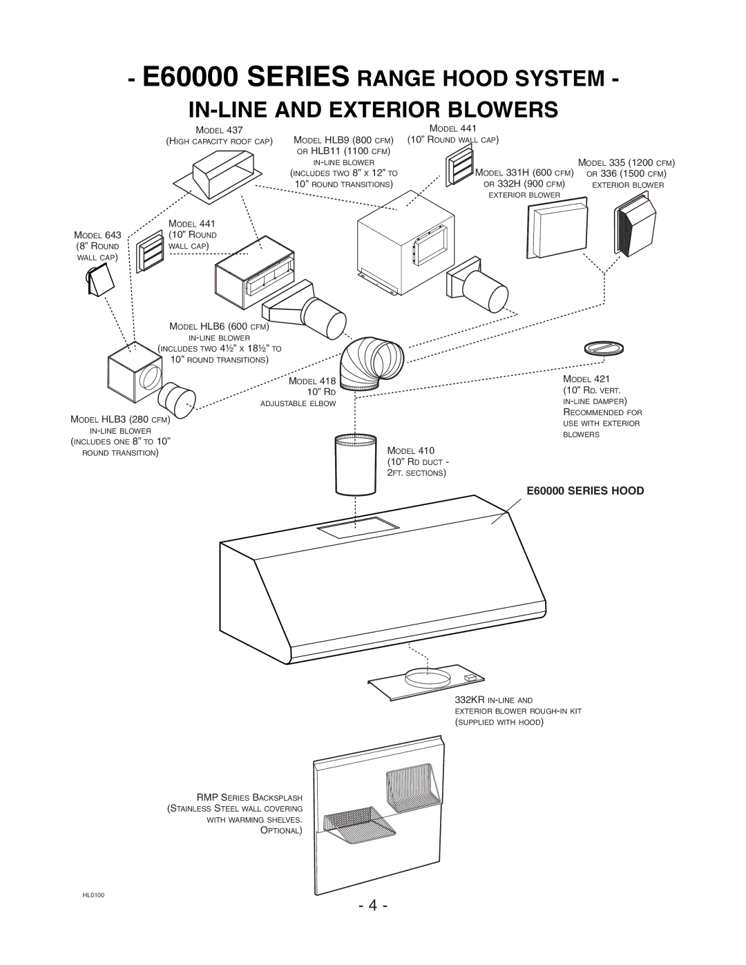 Broan E60000 Series installation instructions Model HLB3 280 CFM 