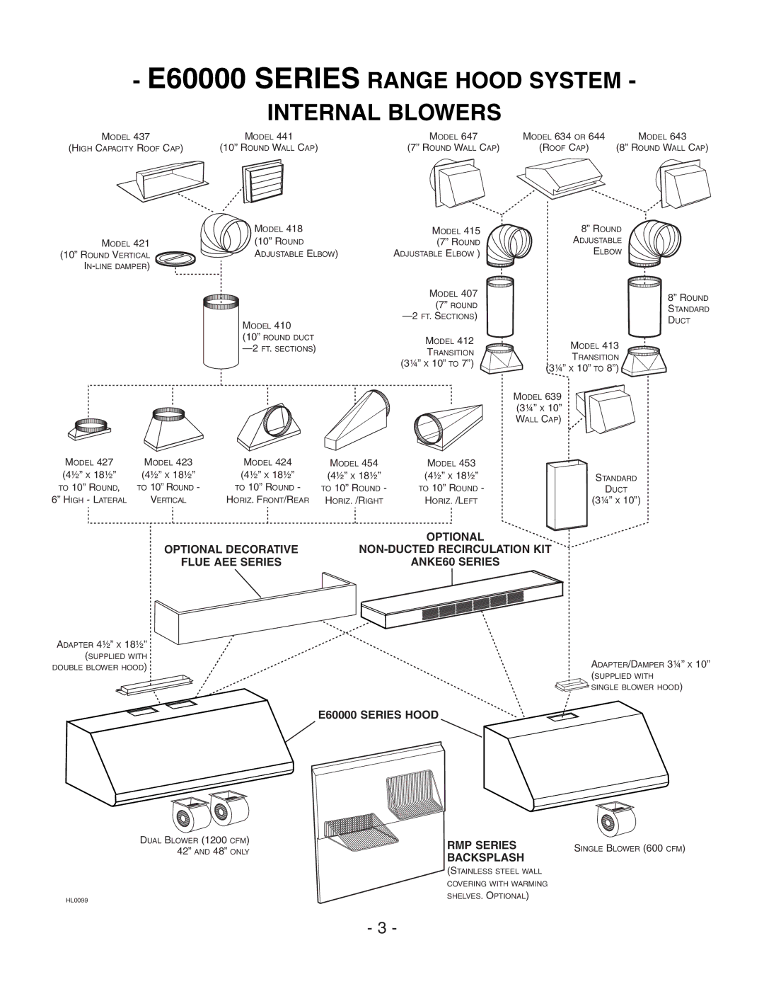 Broan E6030SS, E6036SS installation instructions E60000 Series Hood, RMP Series, Backsplash 