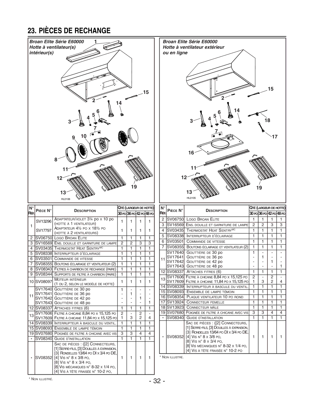 Broan E6036SS, E6030SS 23. Pièces DE Rechange, Broan Elite Série E60000 Hotte à ventilateurs Intérieurs 