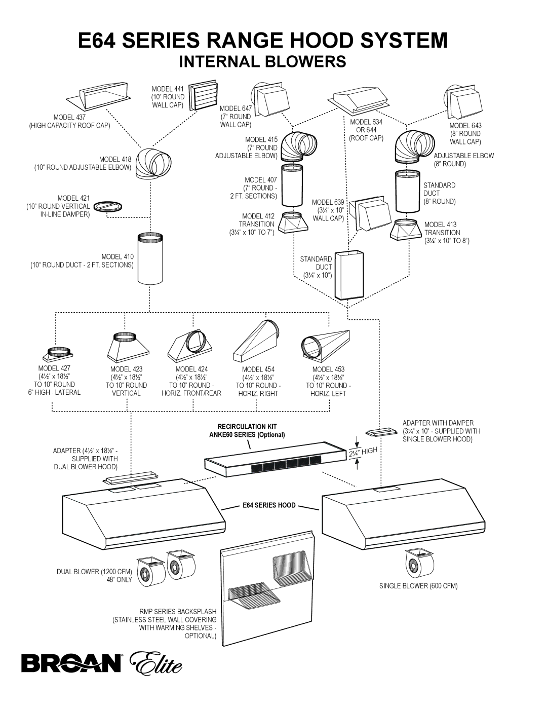 Broan E6448TSS, E6448SS, E6442SS, E6430SS, E6436SS specifications E64 Series Range Hood System 