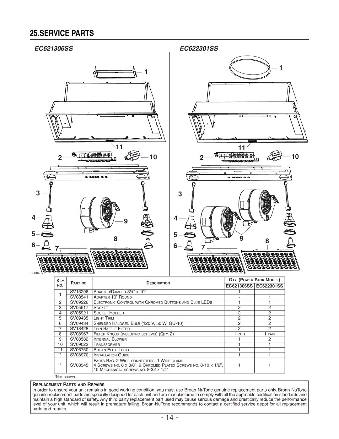 Broan 437, EC62 SERIES, 441, 418, 410 manual Service Parts, EC621306SS EC622301SS 