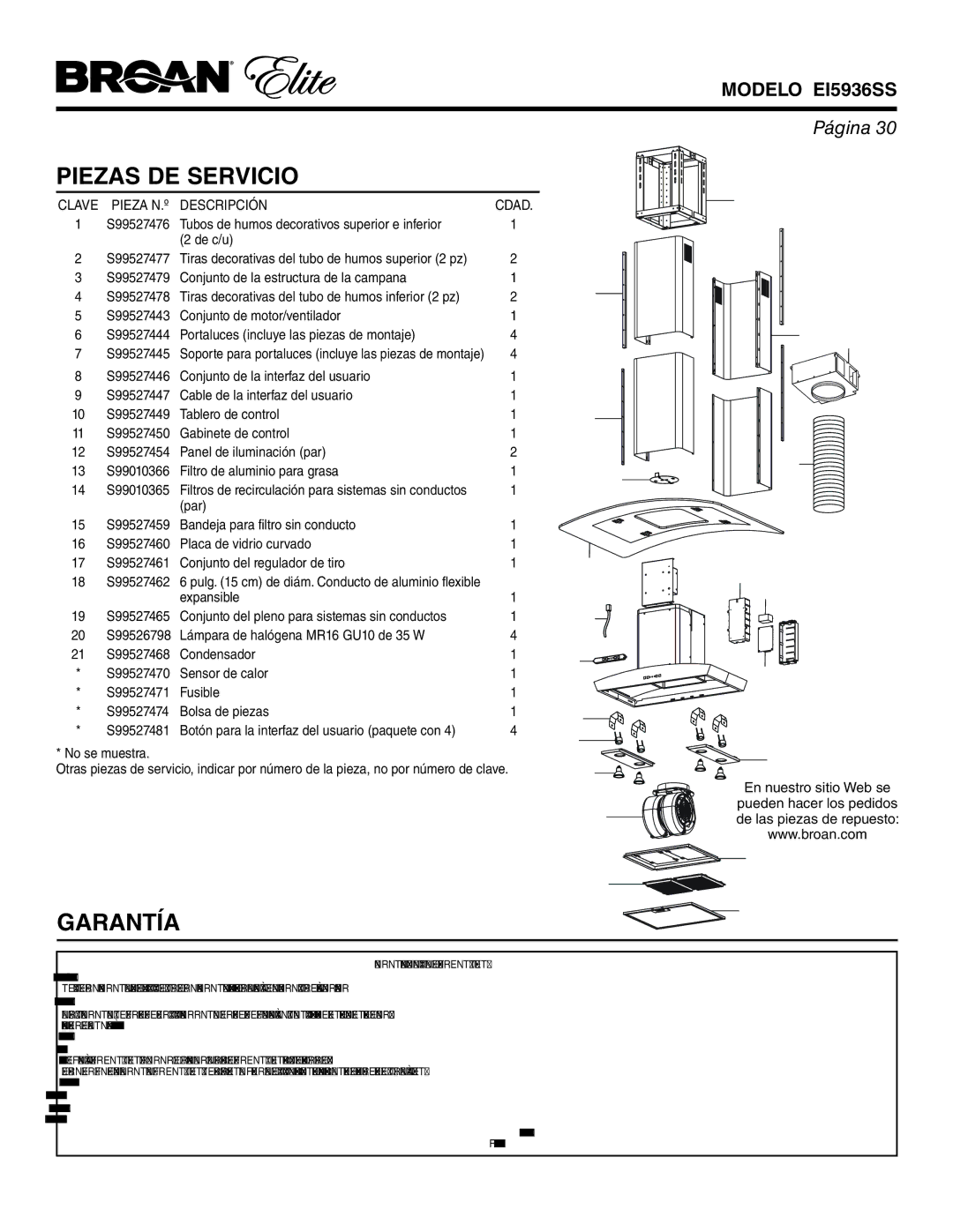 Broan EI5936SS warranty Piezas DE Servicio, Garantía, Clave, Descripción 