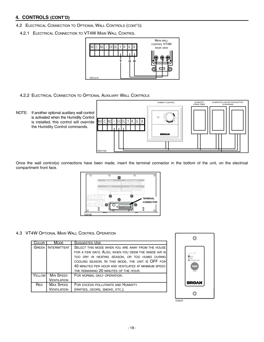 Broan HRV90HS, ERV90HCS installation instructions Controls CONT’D, No C NC I OC OL Y R G B 