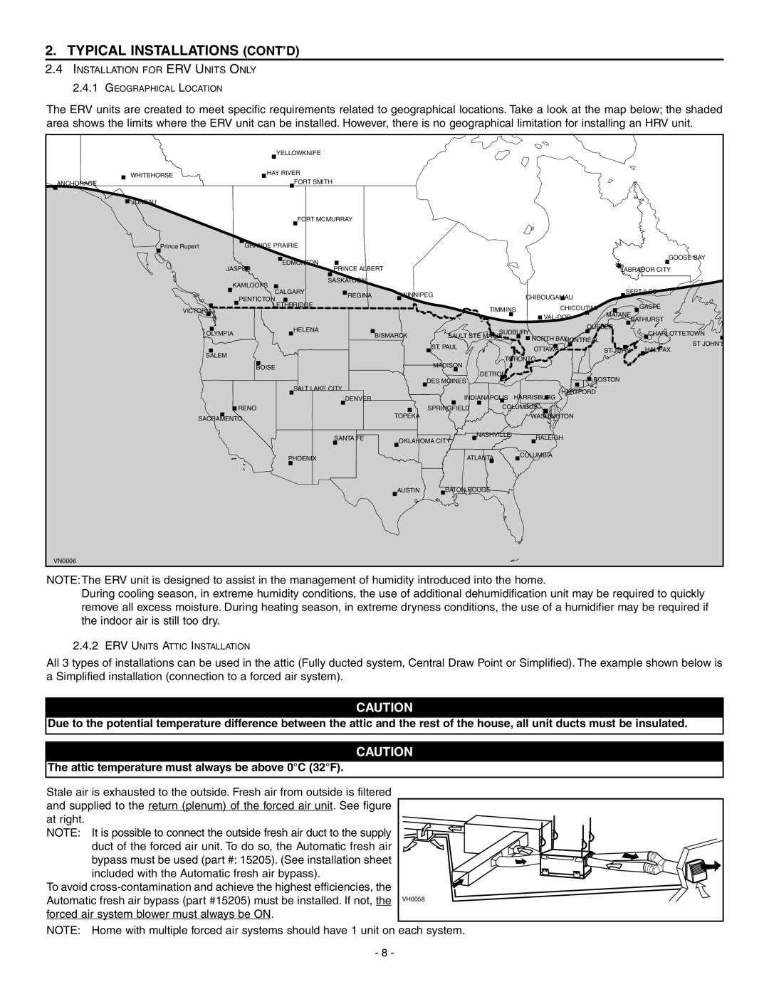 Broan ERV90HCS, HRV90HS installation instructions Typical Installations CONT’D 