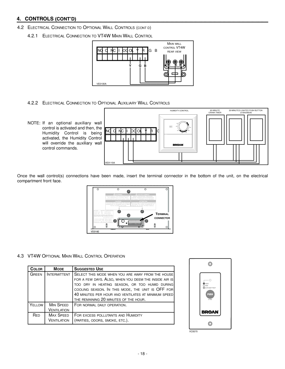 Broan ERV90HCT, HRV90HT installation instructions Controls CONT’D, AIN Wall 