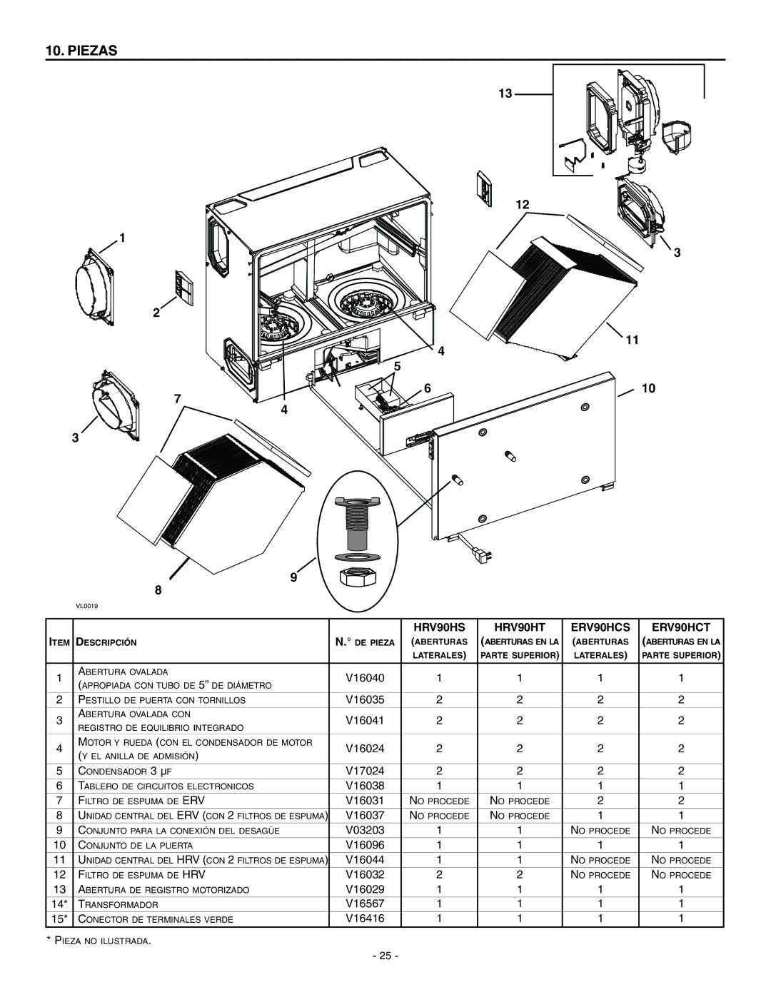 Broan HRV90HT, ERV90HCT installation instructions Piezas 