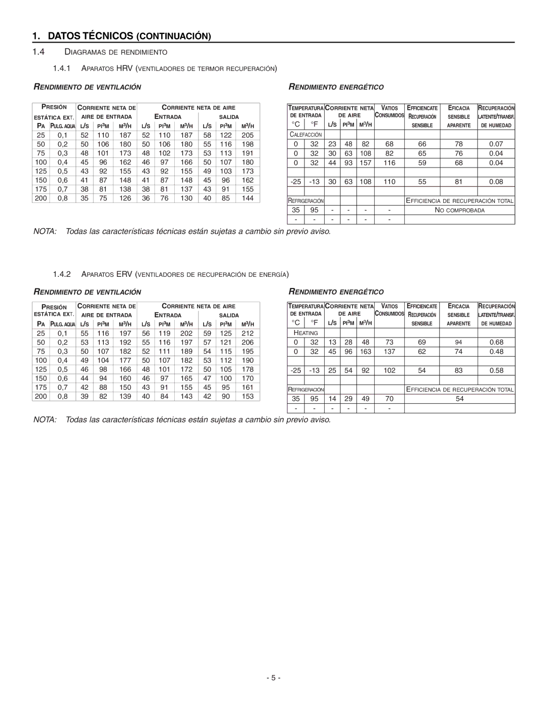 Broan HRV90HT, ERV90HCT installation instructions Datos Técnicos Continuación, Rendimiento DE Ventilación 