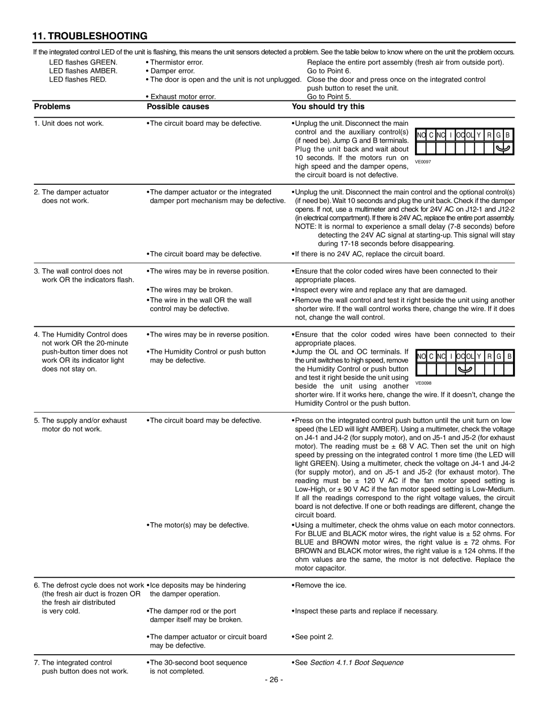 Broan ERV90HCT installation instructions Troubleshooting, Problems Possible causes You should try this 