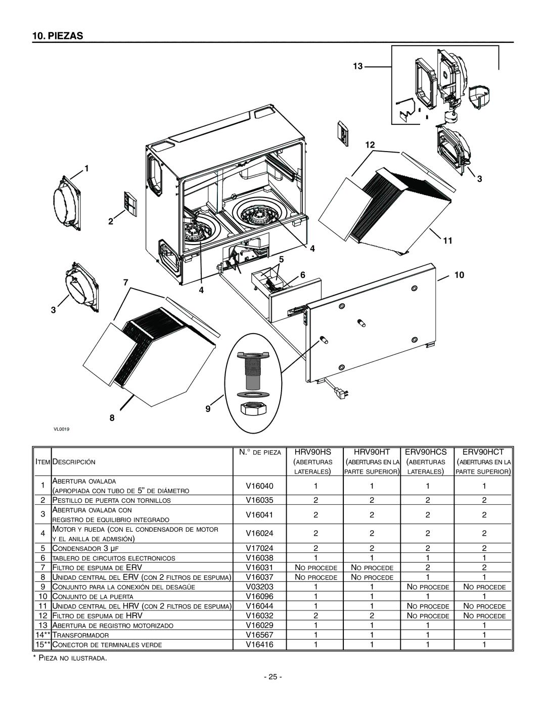 Broan ERV90HCT installation instructions Piezas 