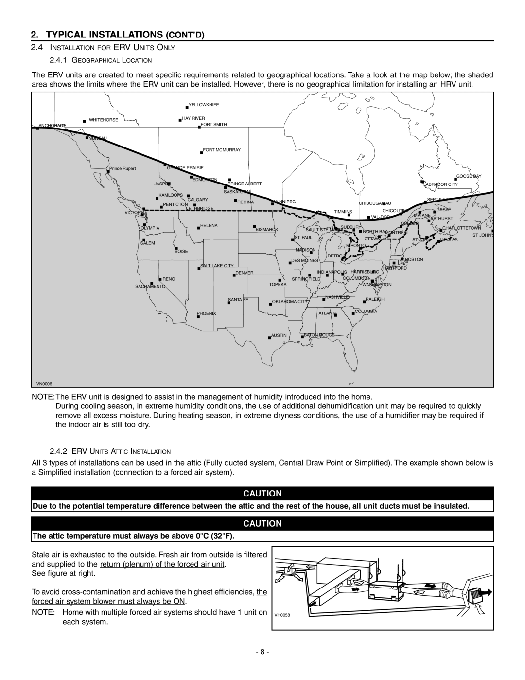 Broan ERV90HCT installation instructions Typical Installations CONT’D 