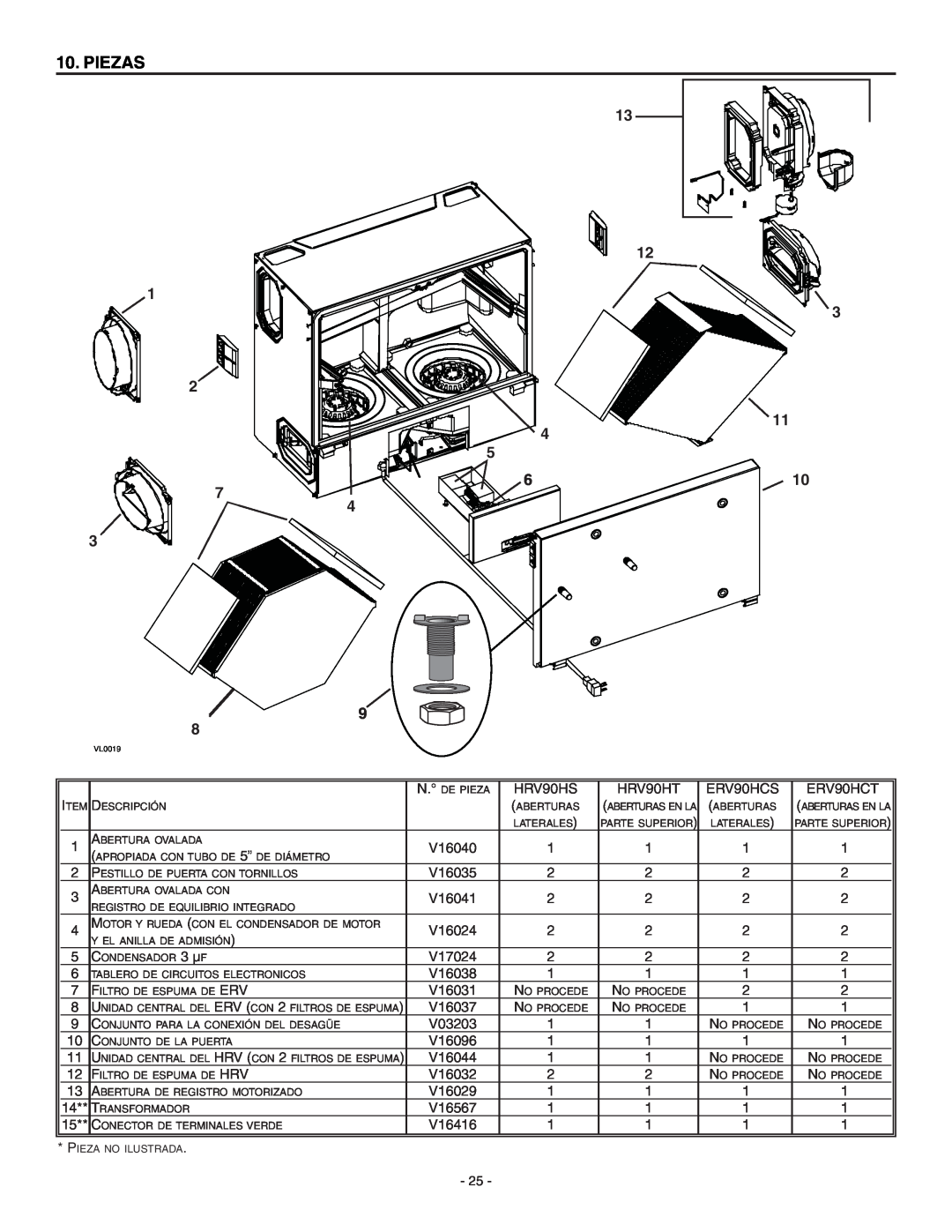 Broan ERV90HCT installation instructions Piezas, 7 4 