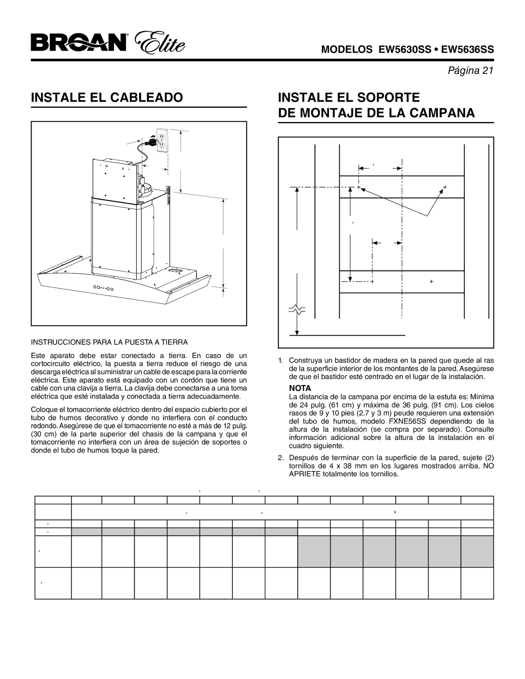 Broan EW5630SS, EW5636SS manual Nota, Instrucciones Para LA Puesta a Tierra 