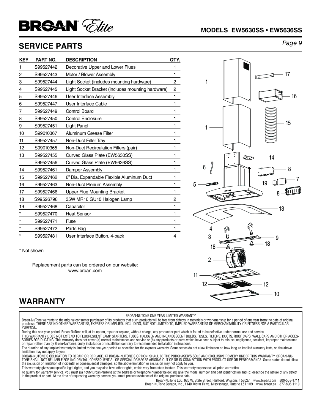 Broan EW5630SS, EW5636SS manual Service Parts, Warranty, KEY Description QTY 