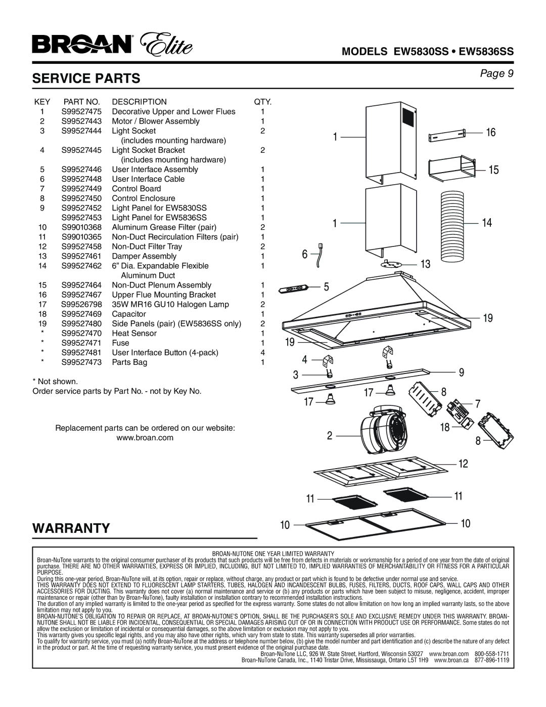 Broan EW5830SS, EW5836SS warranty Service Parts, Warranty 