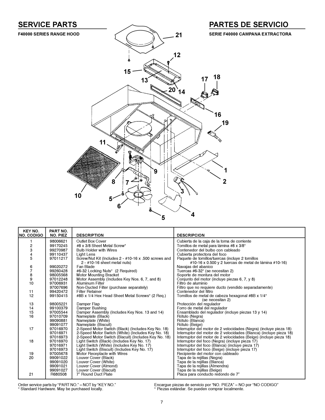 Broan F403004, F403023, F403011 warranty Service Parts, Partes DE Servicio, NO. Codigo NO. Piez 