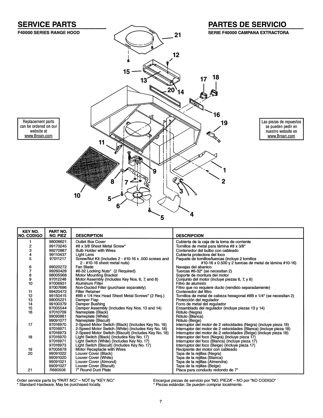 Broan F403623, F403611, F404211, F403604, F402404, F402401, F403001, F403022, F403622, F404204, F402411 manual 