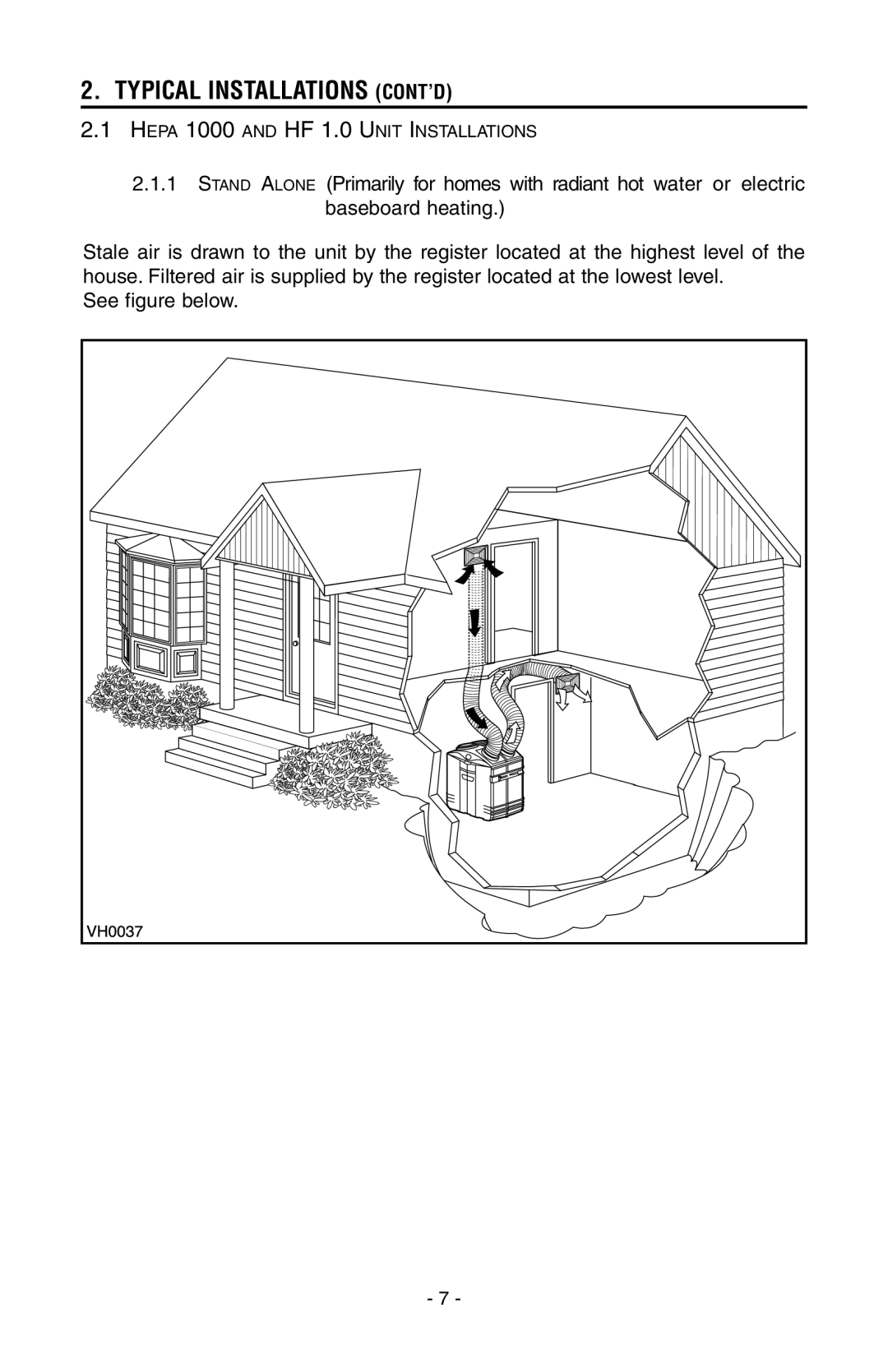 Broan HEPA 1000, HEPA 4000, HEPA 3000, HEPA 2000 installation instructions Typical Installations CONT’D 