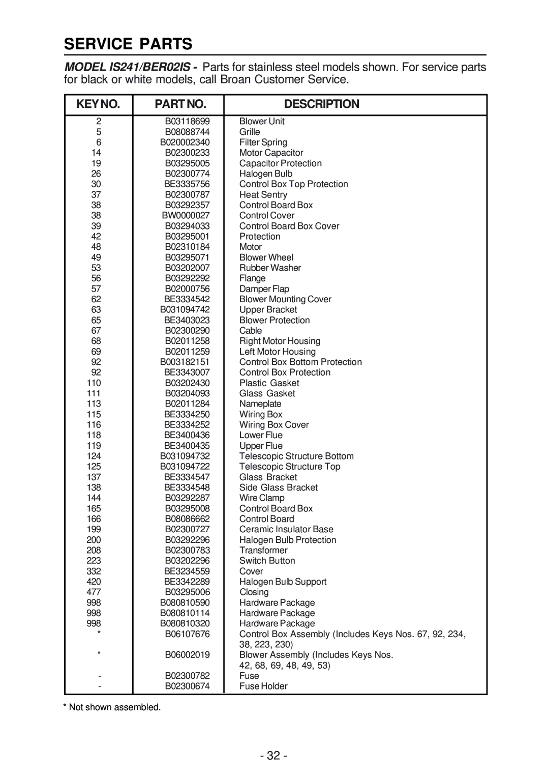 Broan IS241, BER02IS manual Service Parts, Description 