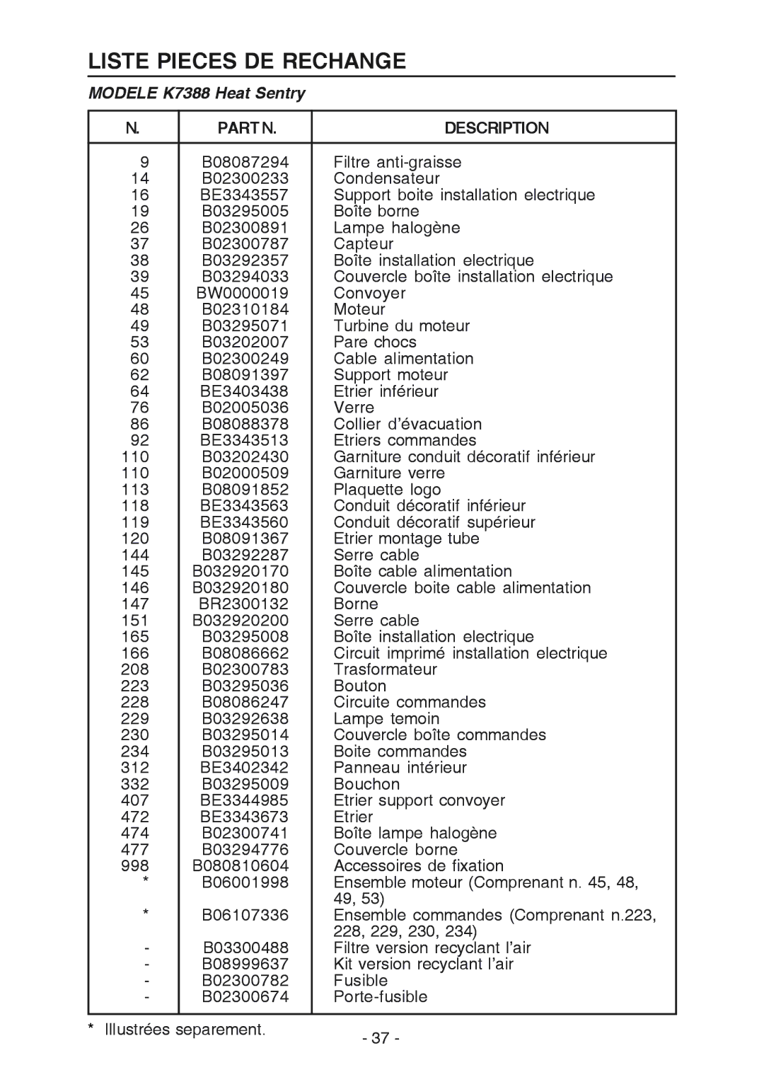 Broan manual Liste Pieces DE Rechange, Modele K7388 Heat Sentry, Part N Description 