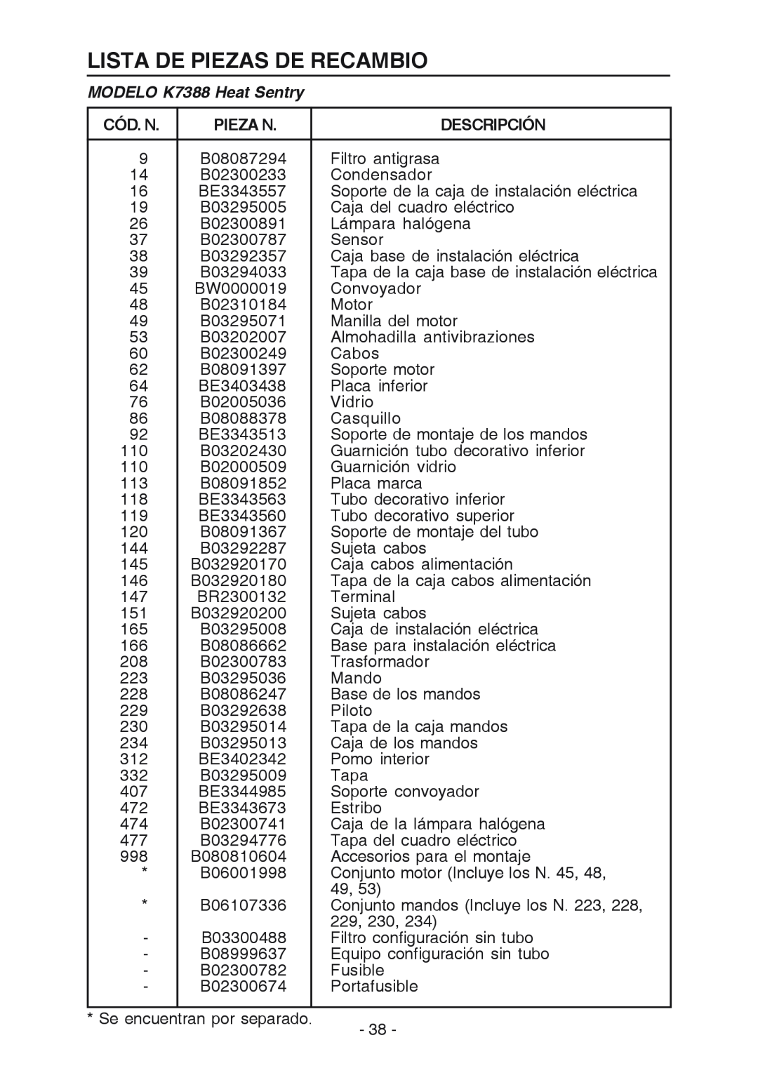 Broan manual Lista De Piezas De Recambio, MODELO K7388 Heat Sentry, Cód. N, Pieza N, Descripción 