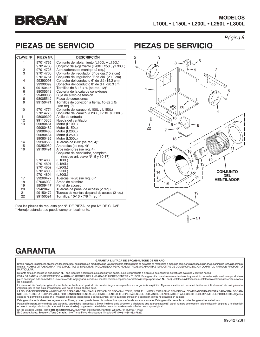 Broan L100L, L200L, L250L, L300L, L150L warranty Piezas DE Servicio, Garantia, Conjunto, Del, Ventilador 