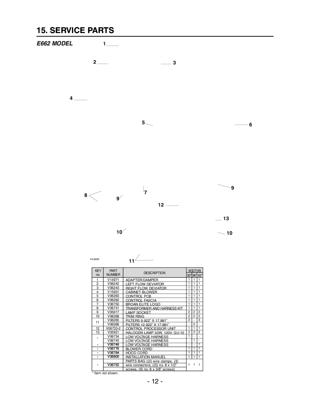 Broan Model E662 installation instructions Service Parts 