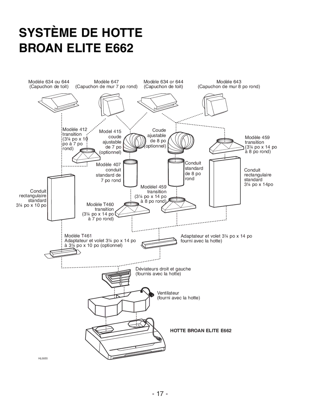 Broan Model E662 installation instructions Modèle 634 ou, Modèle 634 or, Capuchon de toit 