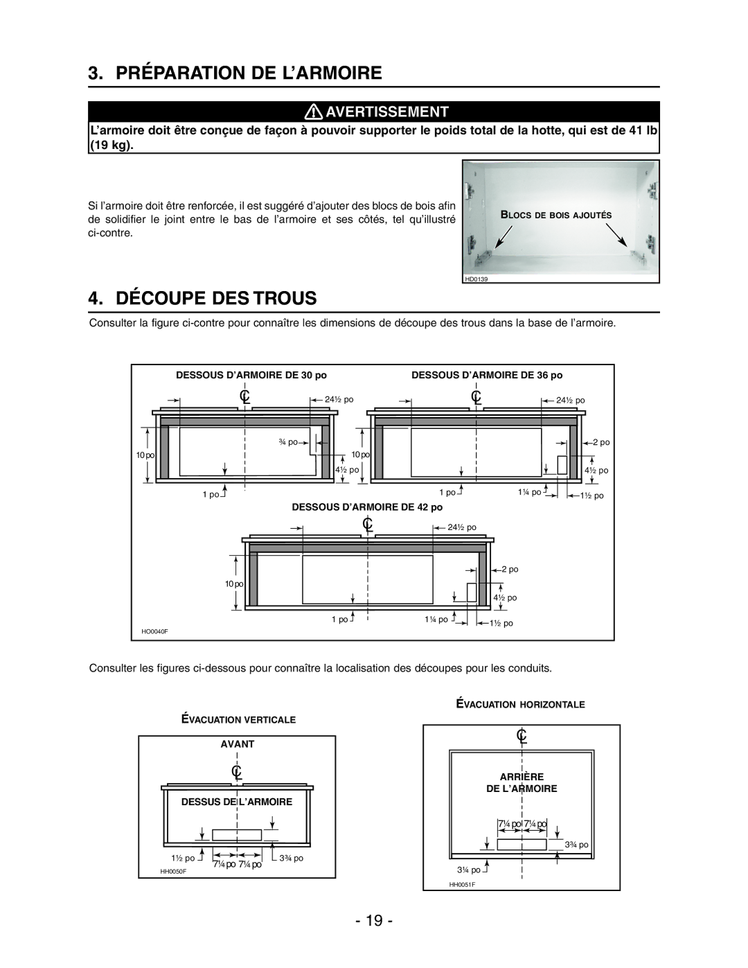 Broan Model E662 installation instructions Préparation DE L’ARMOIRE, Découpe DES Trous 