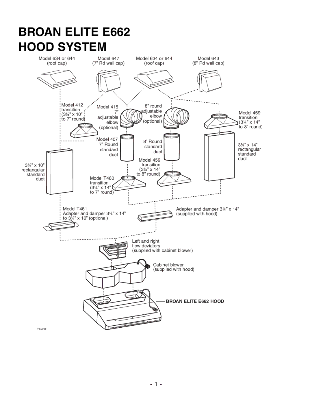 Broan Model E662 installation instructions Model 634 or, Roof cap 