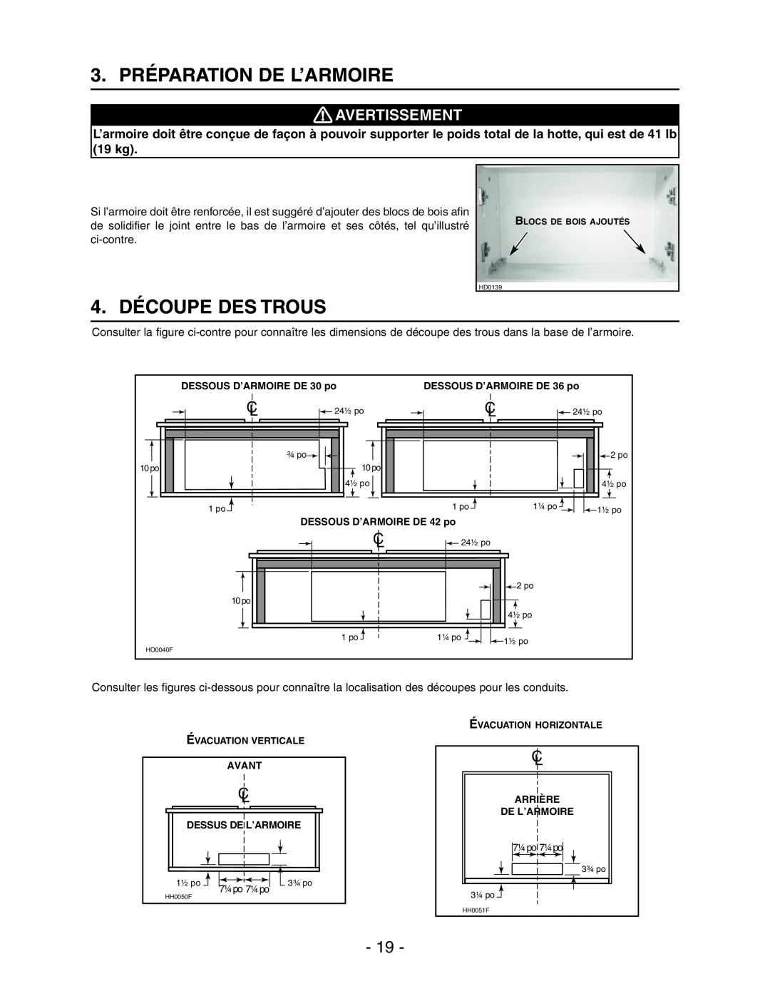 Broan Model E662 installation instructions 3. PRÉPARATION DE L’ARMOIRE, 4. DÉCOUPE DES TROUS, Avertissement 