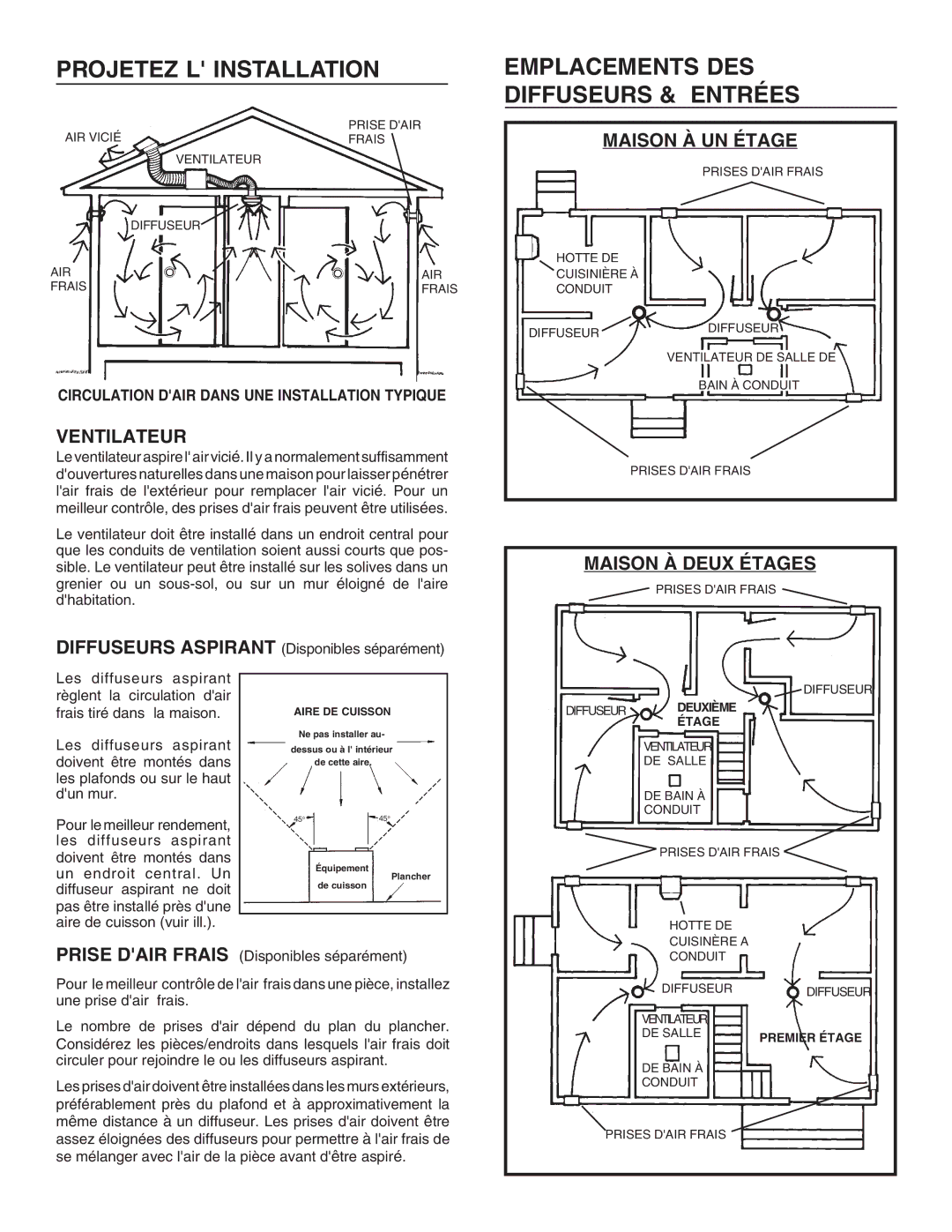 Broan MP200, MP140, MP100 Projetez L Installation, Emplacements DES Diffuseurs & Entrées, Ventilateur, Maison À UN Étage 