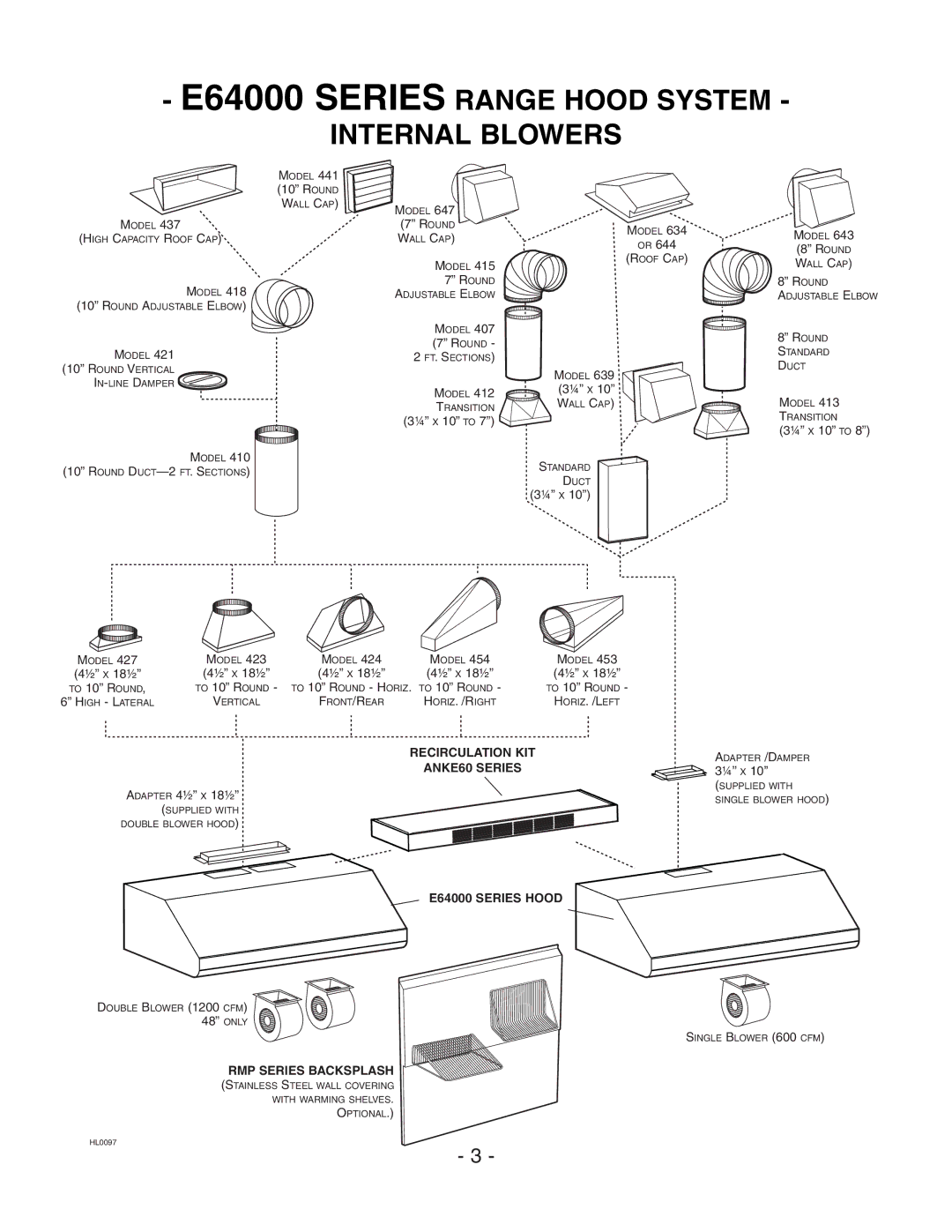 Broan P408ICAT, MH4CFL42E, E4DLSRCB installation instructions E64000 Series Range Hood System Internal Blowers 