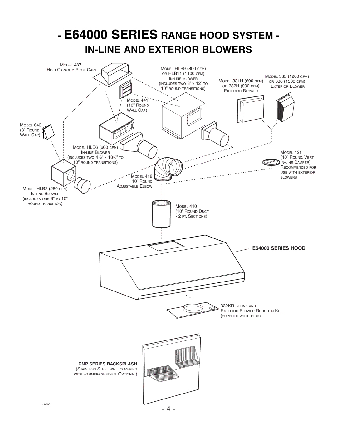 Broan P408ICAT, MH4CFL42E, E4DLSRCB installation instructions E64000 Series Range Hood System IN-LINE and Exterior Blowers 