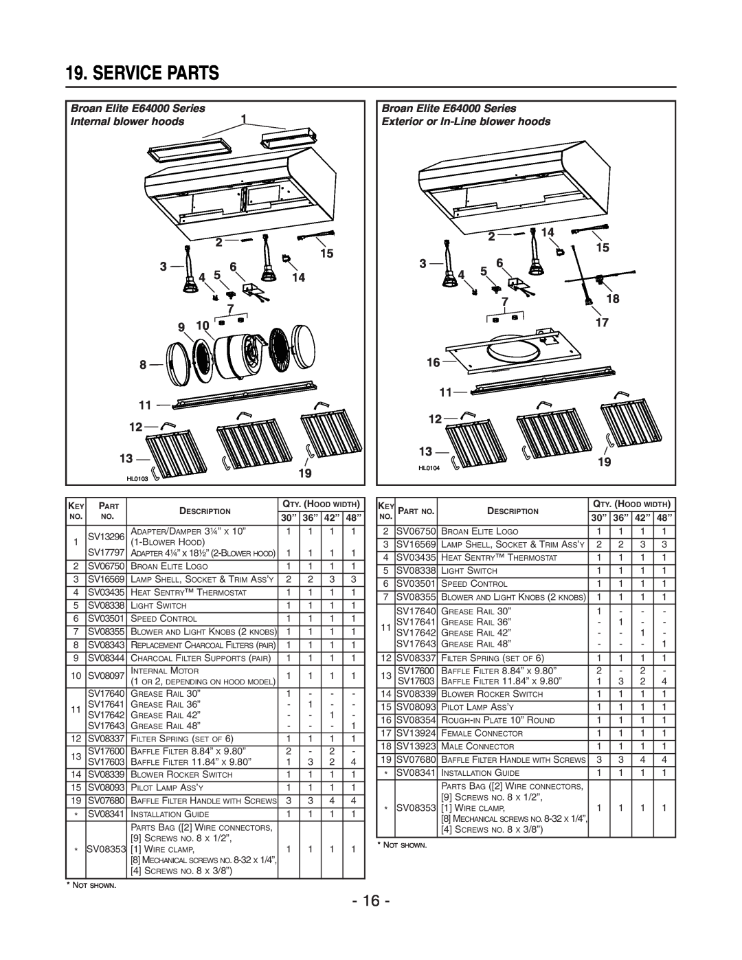 Broan P408ICAT, MH4CFL42E, E4DLSRCB installation instructions Service Parts 