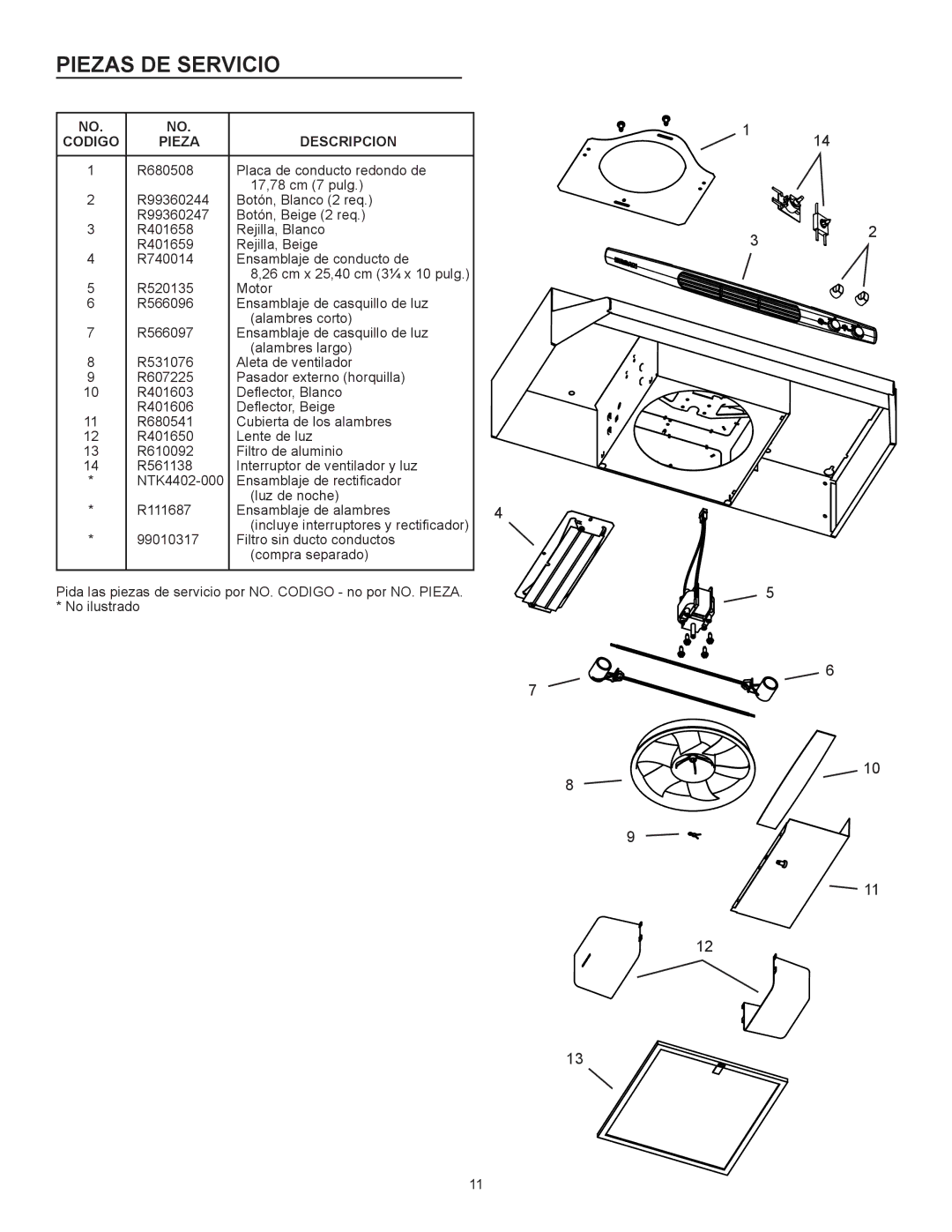 Broan Ql100 Series installation instructions Piezas DE Servicio, DescriPCION, Codigo Pieza 