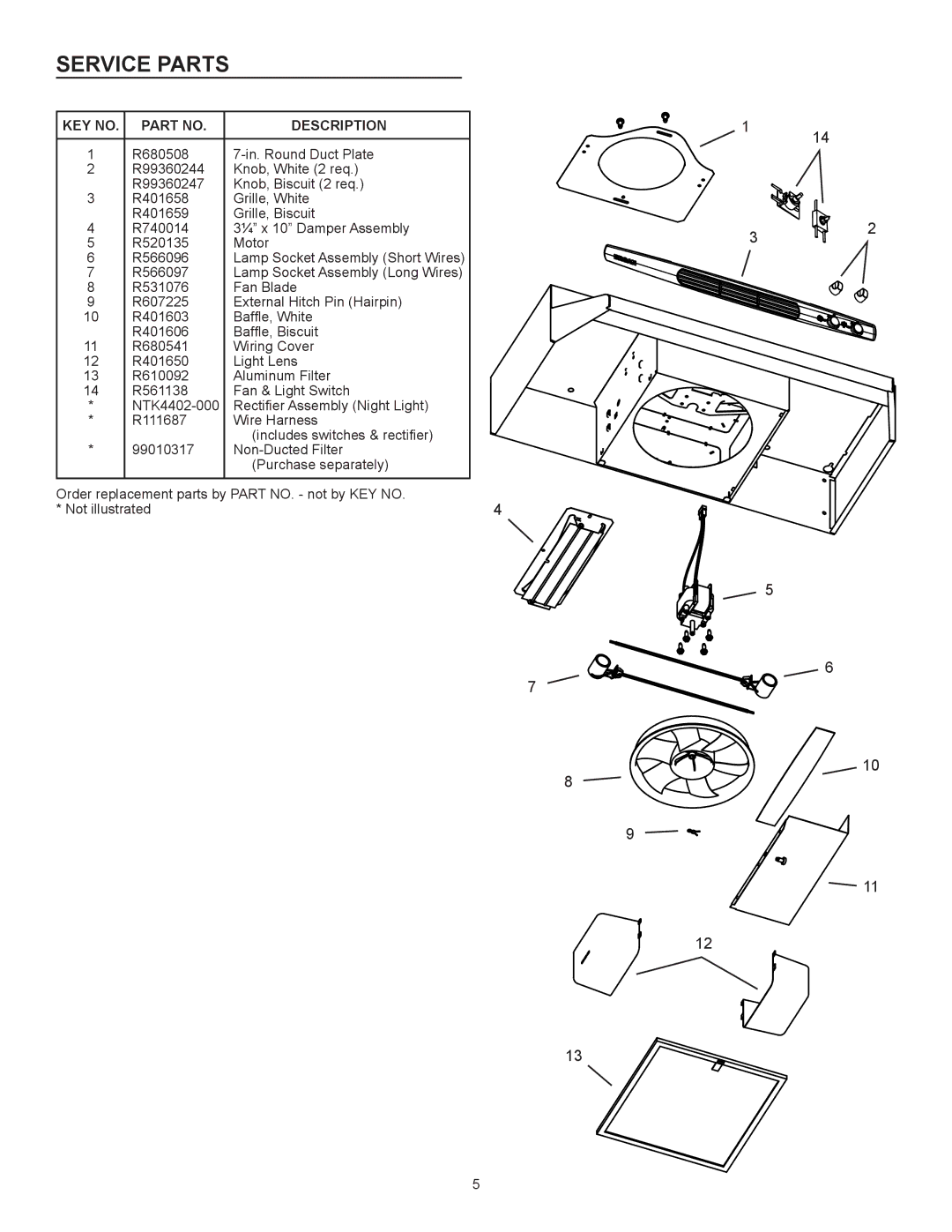 Broan Ql100 Series installation instructions Service parts, DescriPTION 