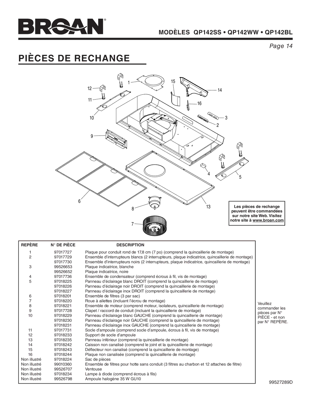 Broan QP142BL, QP142WW, QP142SS manual Pièces DE Rechange, Repère DE Pièce Description 