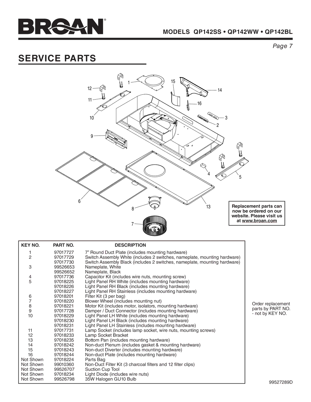 Broan QP142SS, QP142WW, QP142BL manual Service Parts, Description 