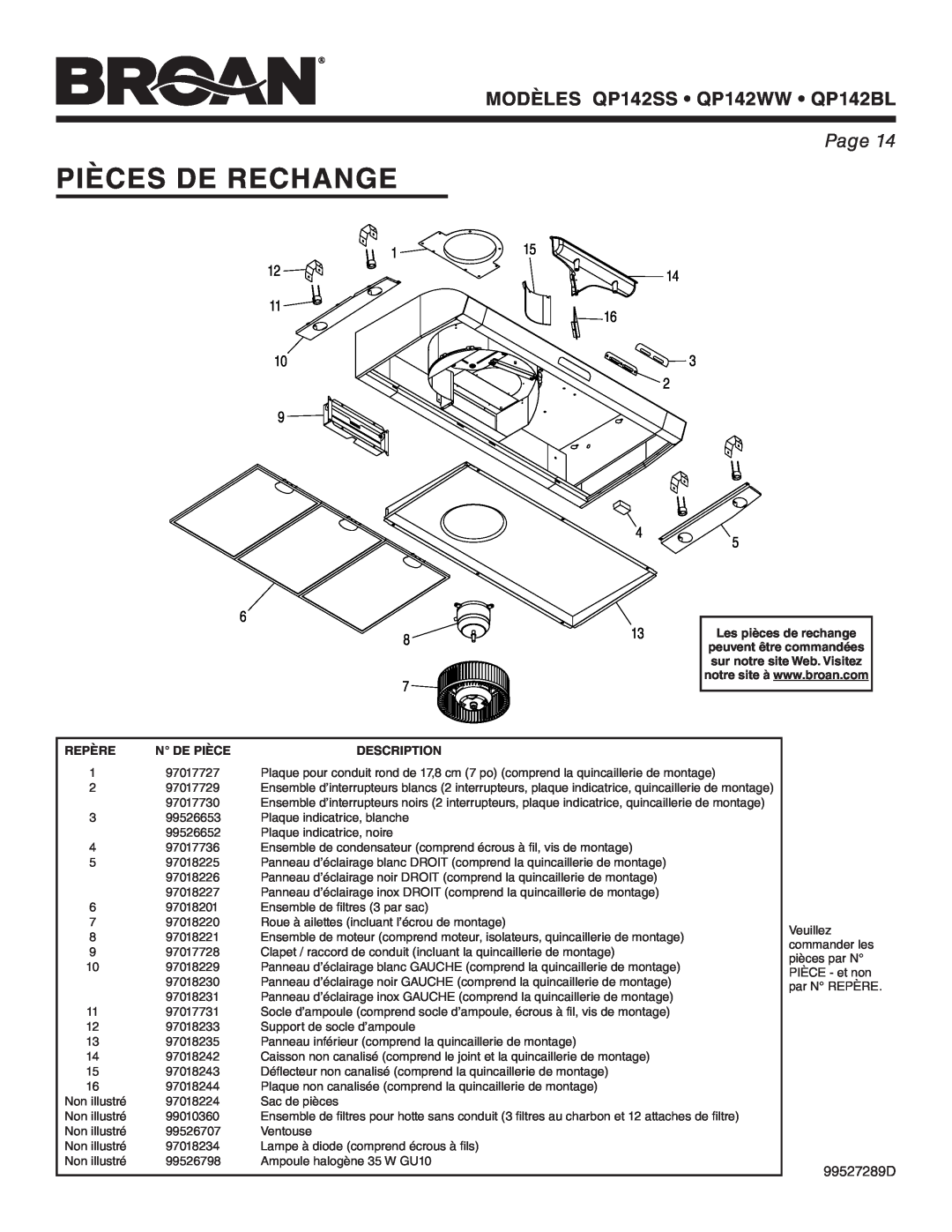 Broan manual Pièces De Rechange, MODÈLES QP142SS QP142WW QP142BL, Page, Les pièces de rechange, Repère, N De Pièce 